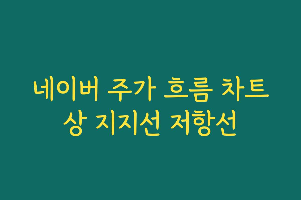 네이버 주가 흐름 차트상 지지선 저항선