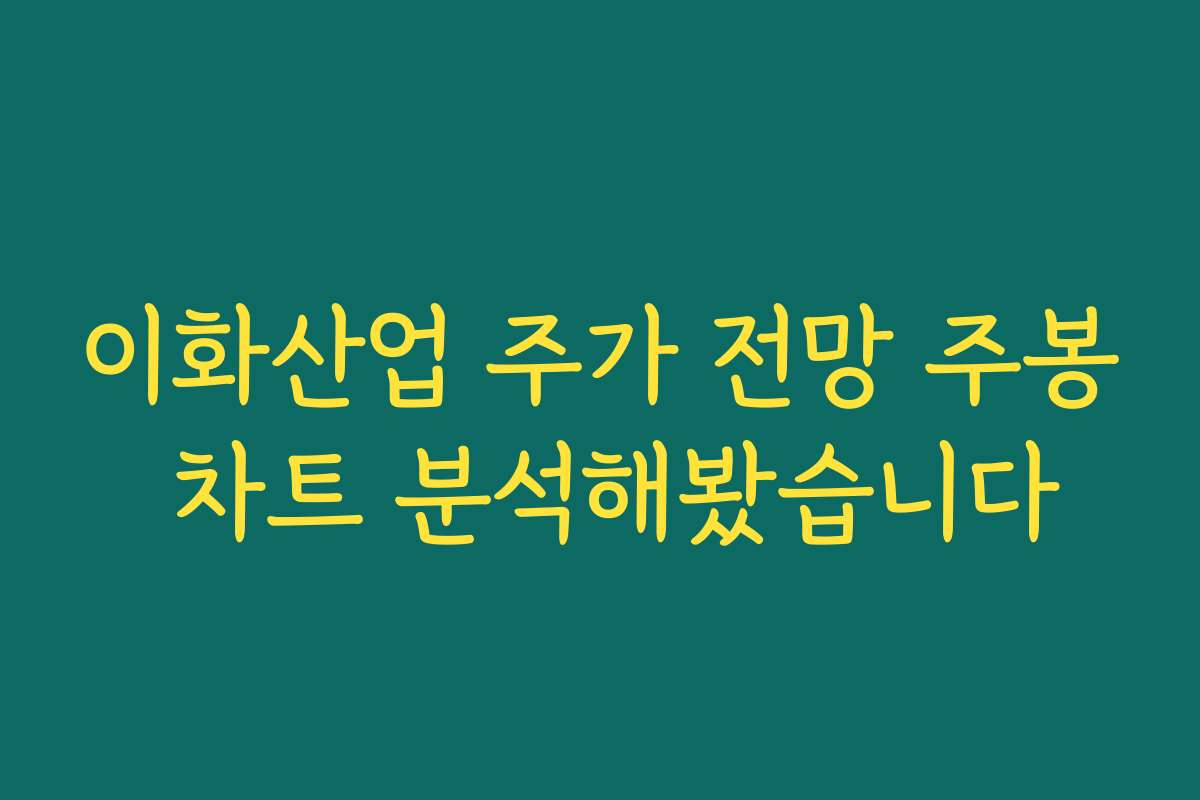 이화산업 주가 전망 주봉 차트 분석해봤습니다