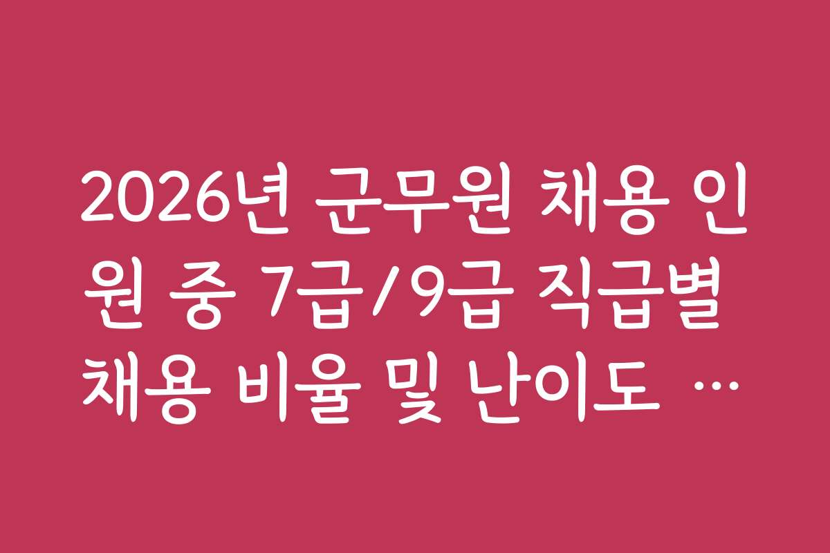 2026년 군무원 채용 인원 중 7급/9급 직급별 채용 비율 및 난이도 상관관계
