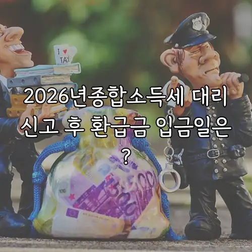 2026년종합소득세 대리신고 후 환급금 입금일은?